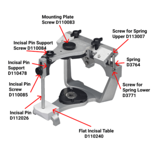 Denar Articulator annotated parts